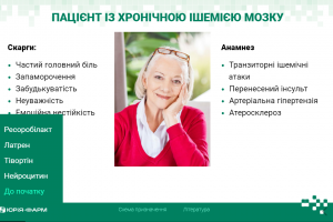 Хронічна ішемія мозку