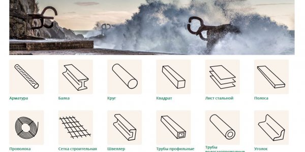 Легковаговий інтернет-магазин металопрокату