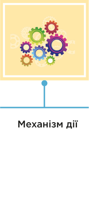 Механізм дії