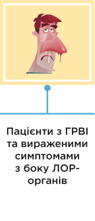 Пацієнти з ГРВІ та вираженими симптомами з боку ЛОР-органів